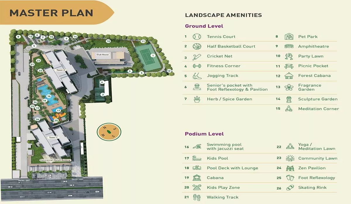 Master Plan Birla Tisya in Magadi Road, Rajajinagar Bangalore