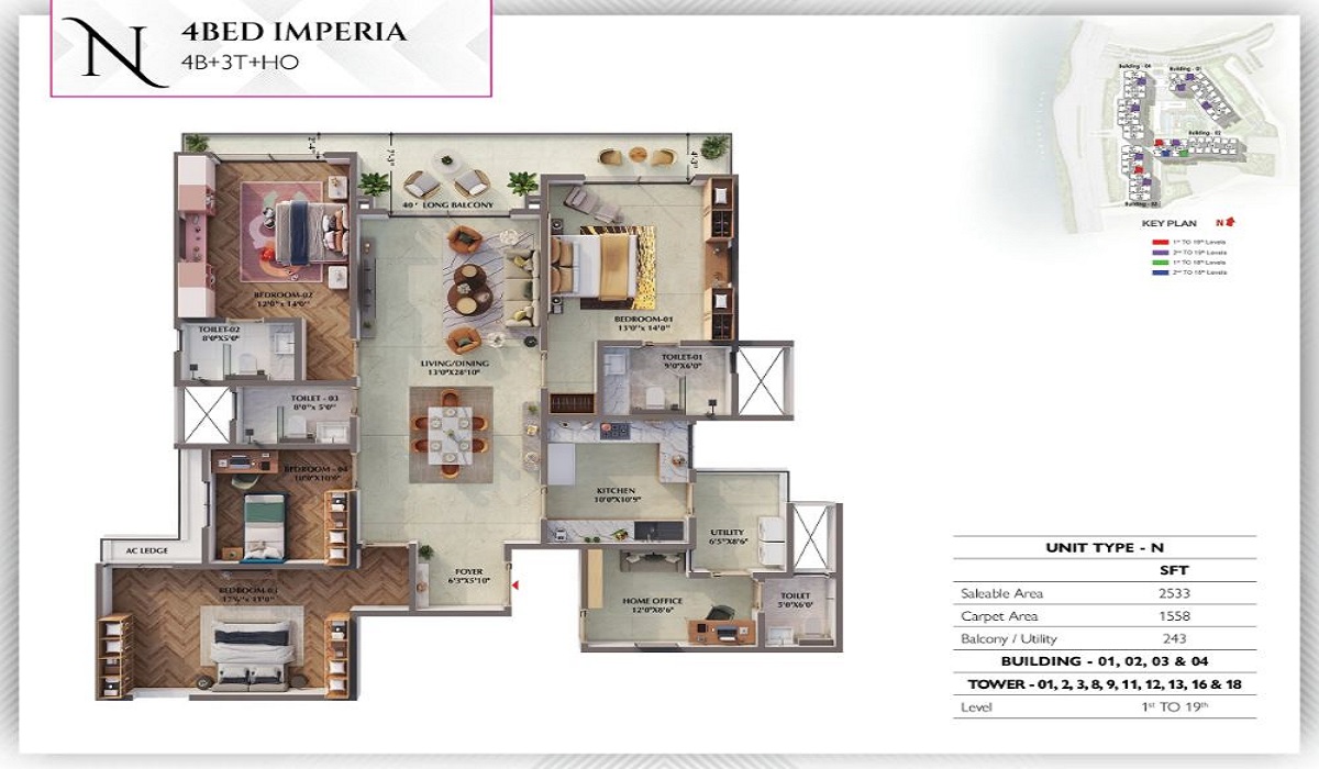 Prestige Raintree Park in Varthur Road, Whitefield, Bangalore