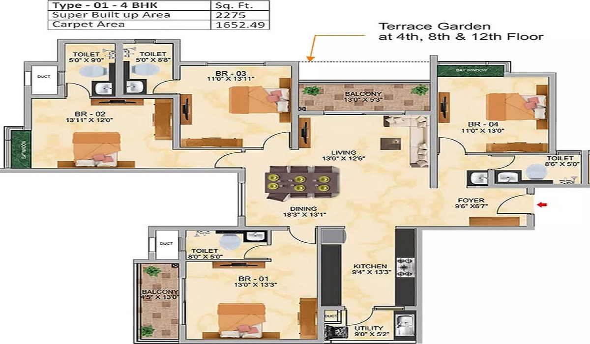 Prestige Pine Forest Whitefield