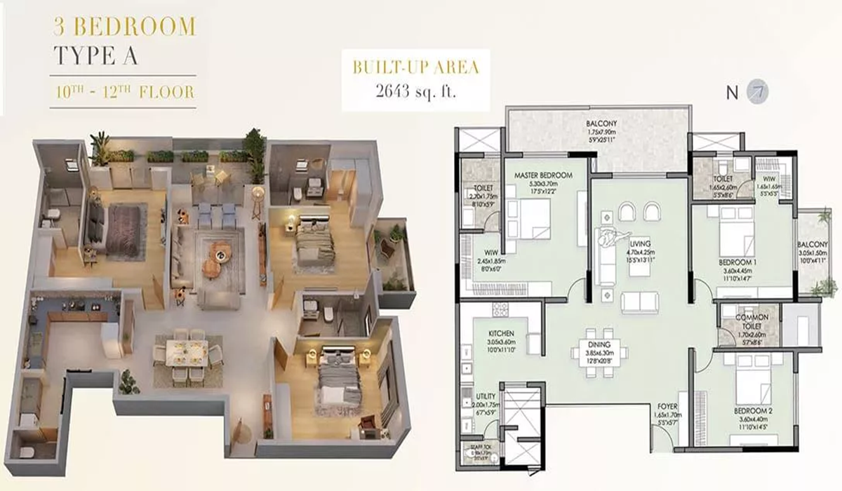 3BHK in Bangalore