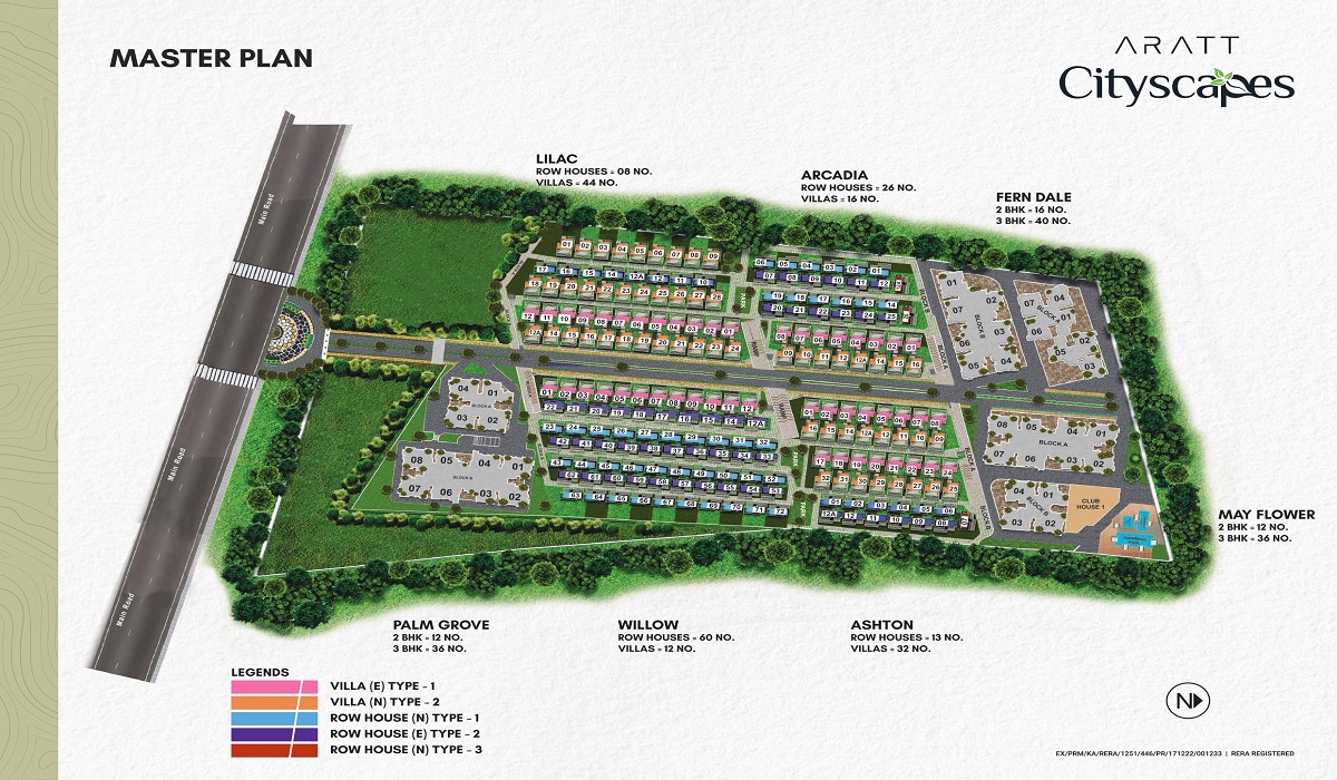 Master Plan ARATT Cityscapes in Budigere Cross, Bangalore
