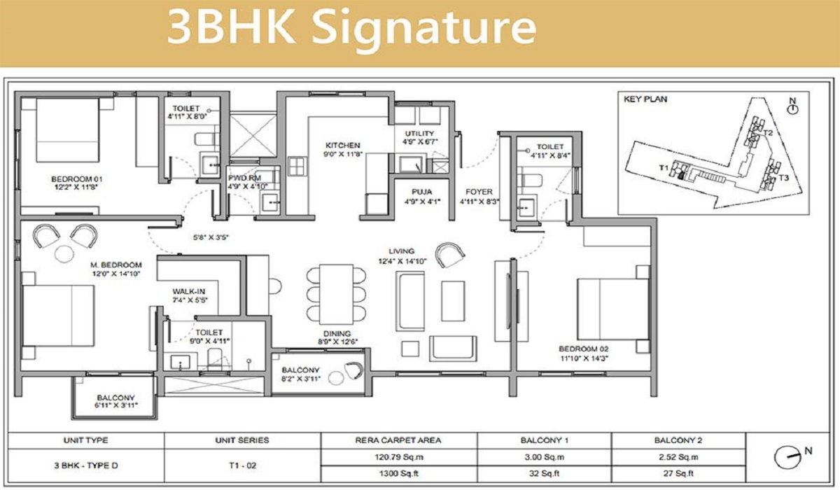3BHK Floor Plan Birla Ojasvi in RR Nagar, Bangaloren