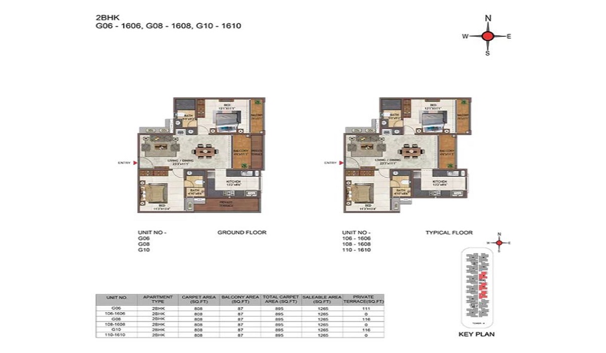 2BHk Casagrand Casablanca in Kanakapura Road