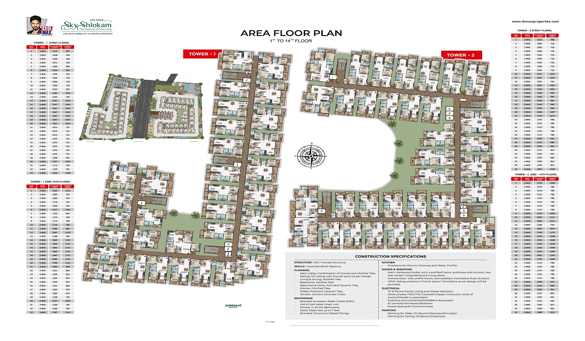 Floor Plan DS MAX SKY SHLOKAM Navarathna Agrahara, Near Sadahalli Gate, Bangalore