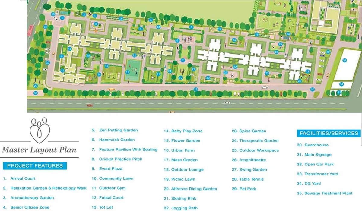 Master Plan Godrej Ananda Phase 2 in Bagalur, Bangalore