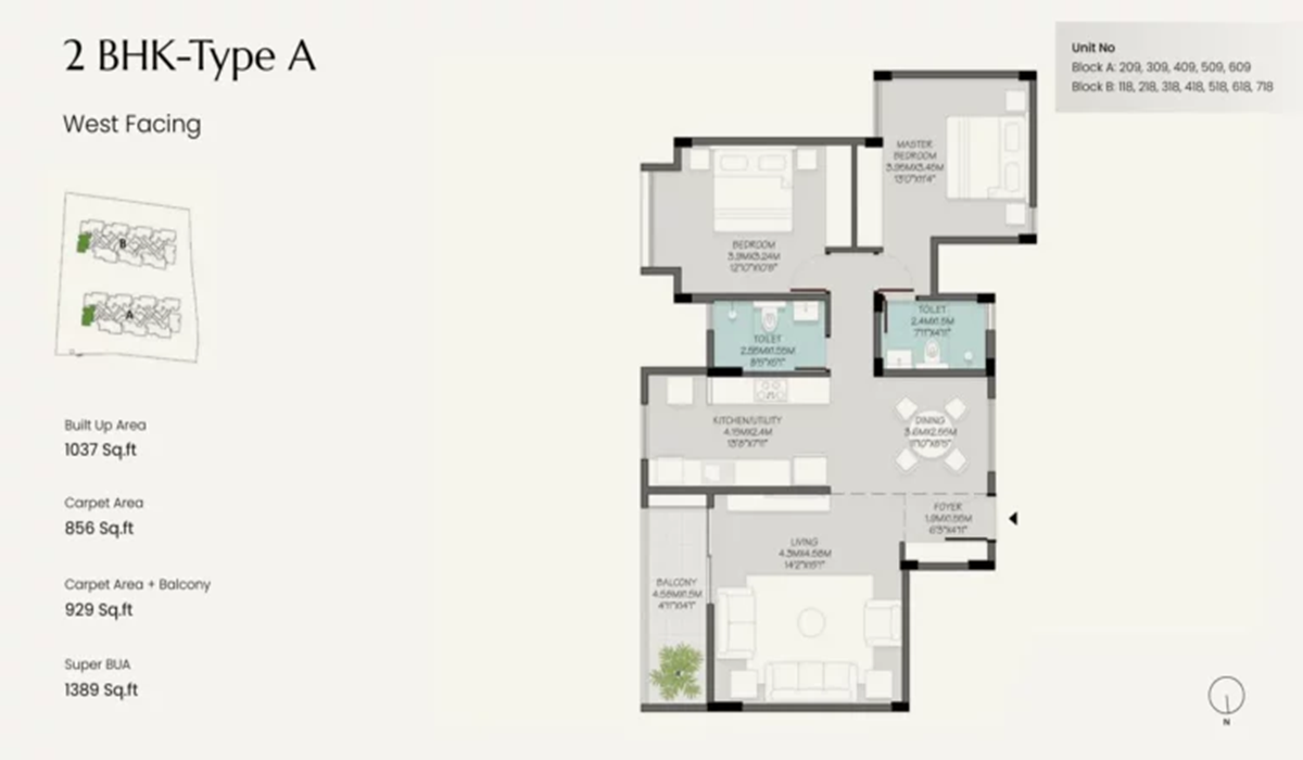 Green Storeys in Sompura Gate, Sarjapur Road, Bangalore Location Map