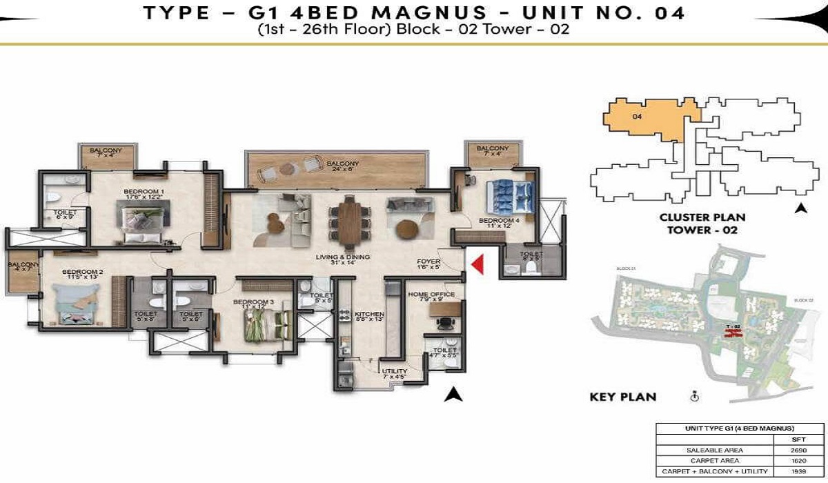 Prestige Southern Star in Akshayanagar, Bannerghatta Road, Bangalore