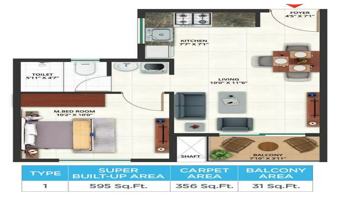 Sattva Aeropolis near Bangalore Airport, Devanahalli Master Plan