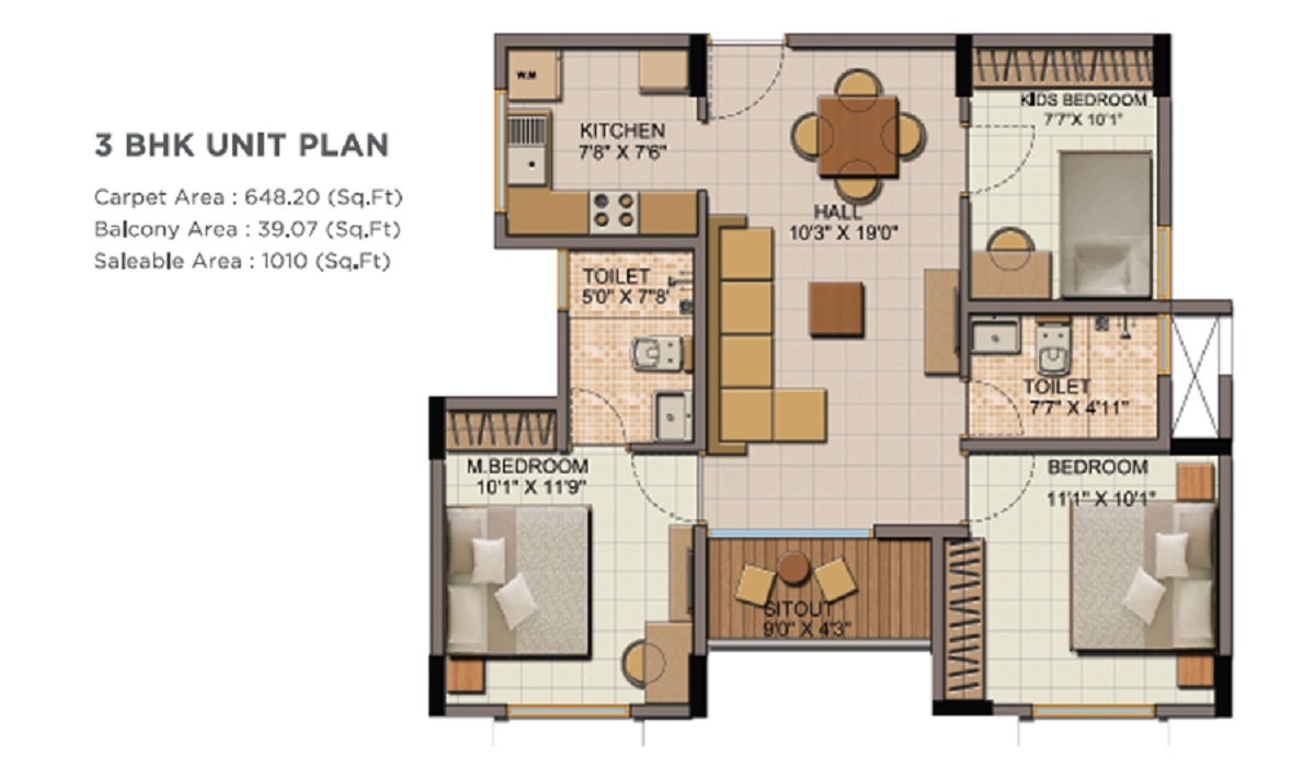Best Residential Project in Whitefield