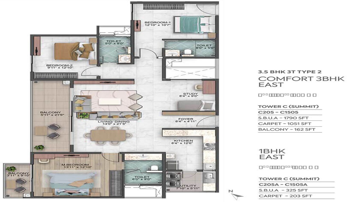 3BHK Apartments in Bangalore
