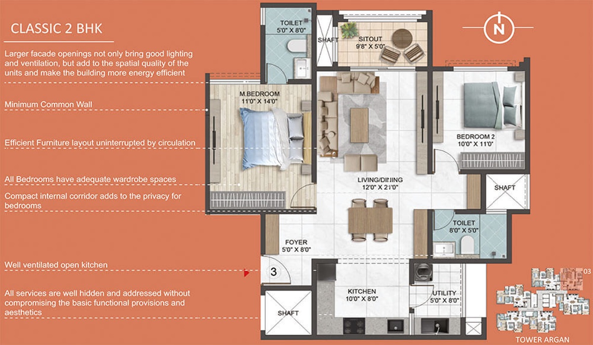 3BHK Units Sumadhura Epitome in Rachenahalli