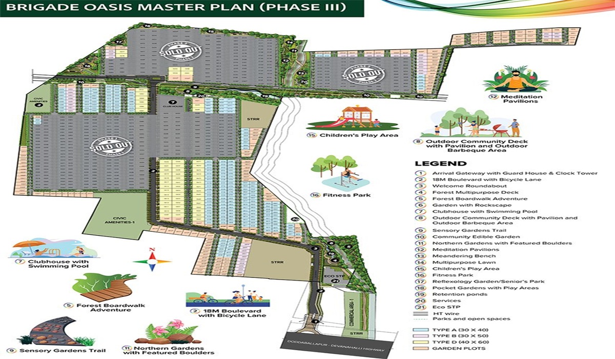 Master Plan Brigade Oasis Phase 3 Plots in Devanahalli, Bangalore