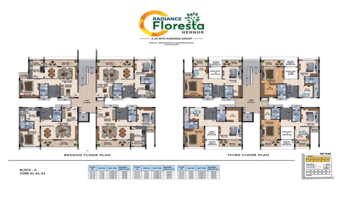 Radiance Floresta in Hennur Road, Bangalore