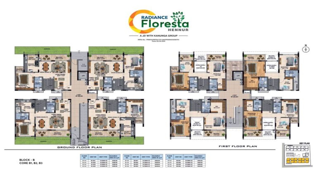 Radiance Floresta in Hennur Road, Bangalore