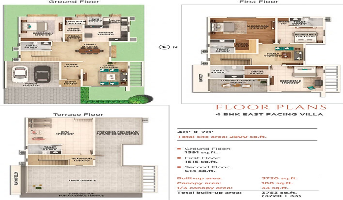 Adarsh Welkin Park Villas off Sarjapur Road, Bangalore