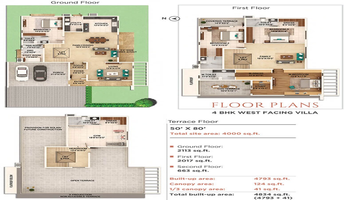 Adarsh Welkin Park Villas off Sarjapur Road, Bangalore