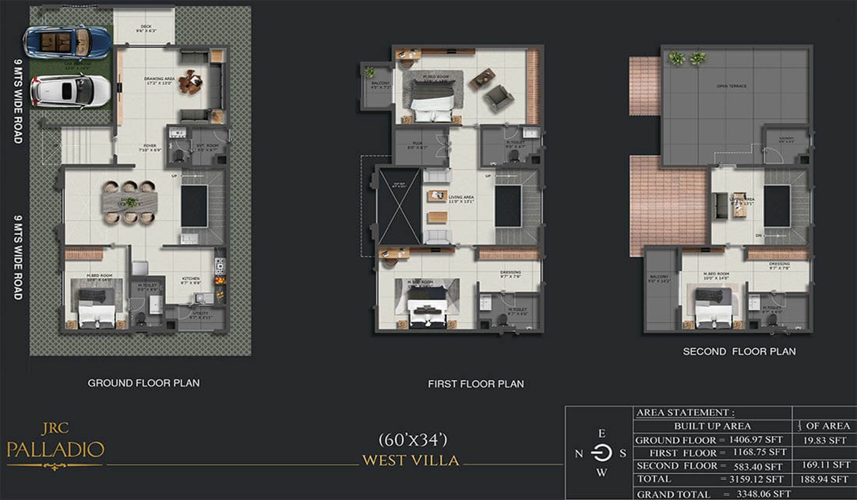 JRC Palladio Villas in Sarjapur Attibele Road, Bangalore